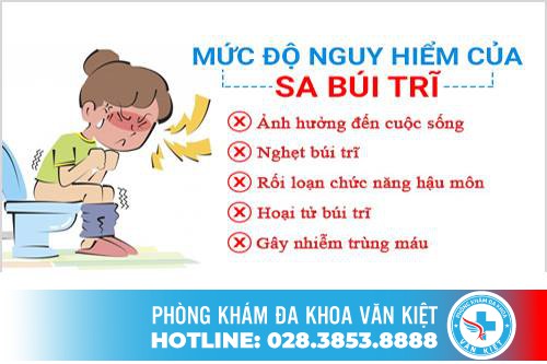 Búi trĩ là gì? Sa búi trĩ có nguy hiểm không?